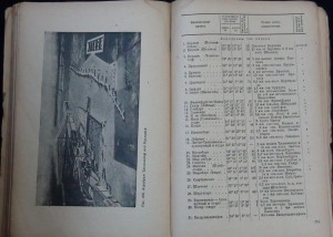 Книга "Воздушные вооружения Германии" 1935г.