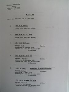 Подразделение СС с архивом!!! Тотенкомпф