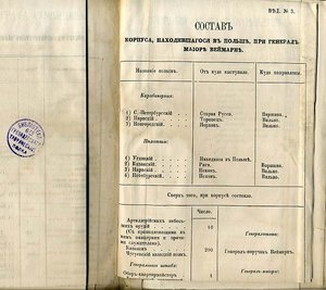 Война России с Турцией и ... 1866