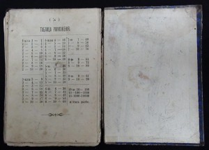 Славянский или церковный букварь 1891г.