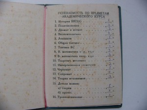 уд. хасанских боев+диплом ВВА им ЖУКОВСКОГО на МАРКОВКУ